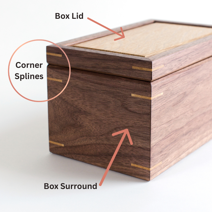 Diagram of a Mad Tree Woodcrafts keepsake box showing the three customizable wood components: top lid, corner splines, and box surround.